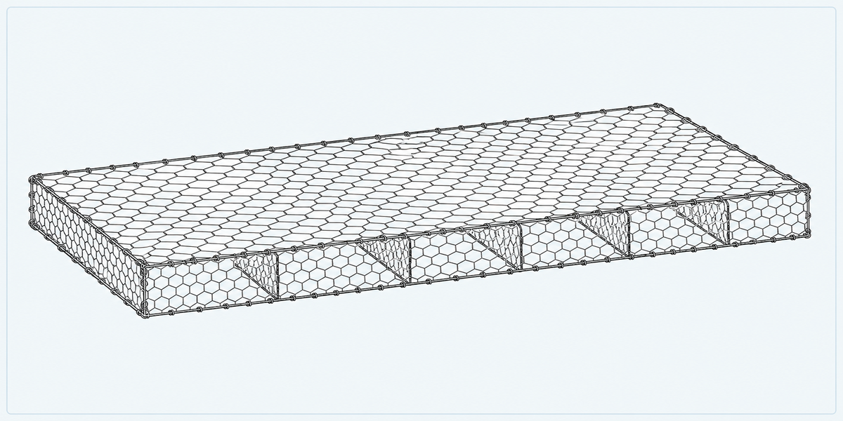 Reno Mattress structure detail image showing key components and connections